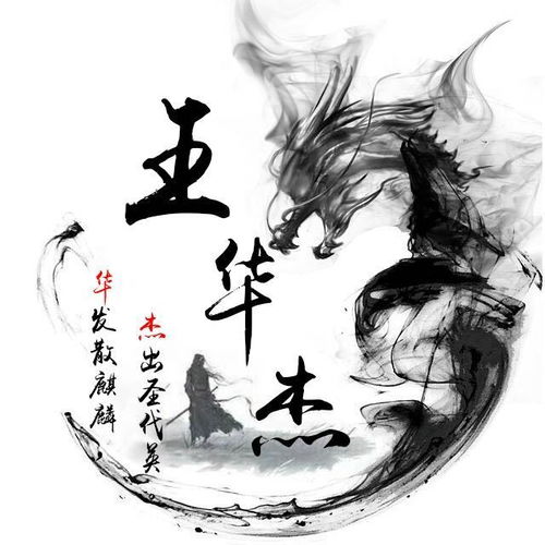 姓氏头像,签名头像,3d精品高端大气设计,二十多款头像等你带走