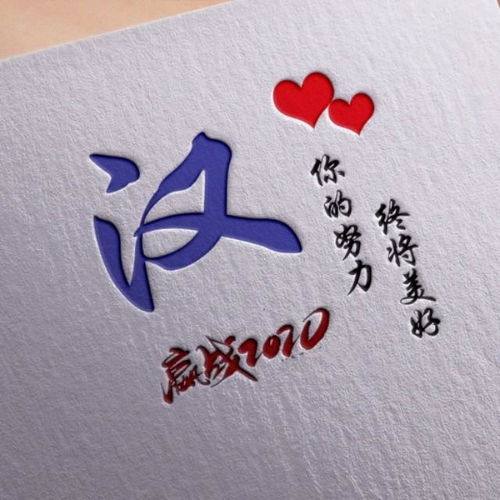 姓氏头像,精品励志签名头像只有20张,喜欢就带走