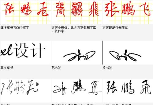 张鹏飞的艺术签名怎么设计 上图